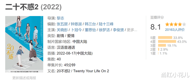 关晓彤|关晓彤新剧8.1分,配吗?