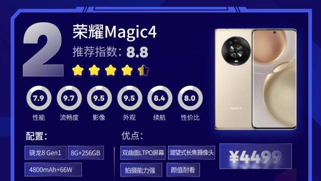 C++|2022年618最值得考虑的各价位手机,请收藏备用