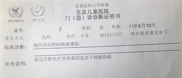 家徒四壁!女童“生病9个月”花掉200万:借了70万,贷款80万!