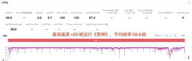摩托罗拉|摩托罗拉X40Max尽显高档配置，达到110万跑分，16+512G或才三千档