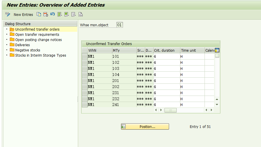 罗振宇|SAP WM初阶之事务代码LL01 - Warehouse Activity Monitor
