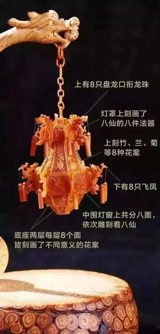 核雕|2颗“橄榄核”价值2000000元,凭什么?