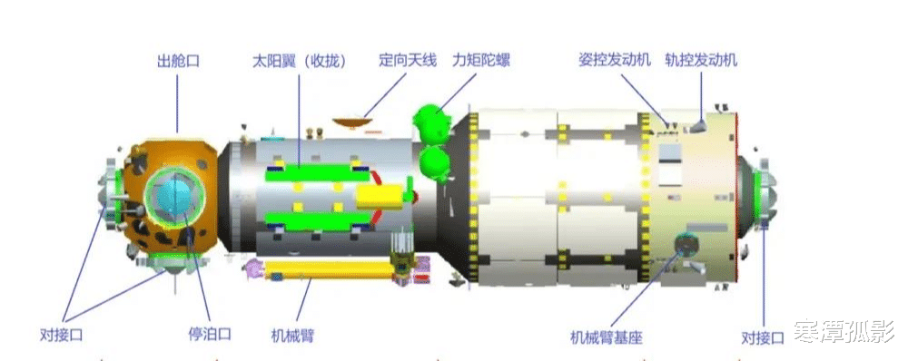 美国为何不重造一个新的空间站?中国空间站比国际空间站强在哪?