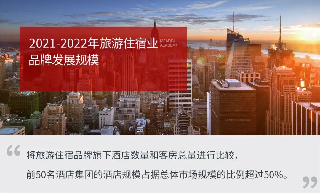 华住|2021-2022年旅游住宿业品牌发展规模
