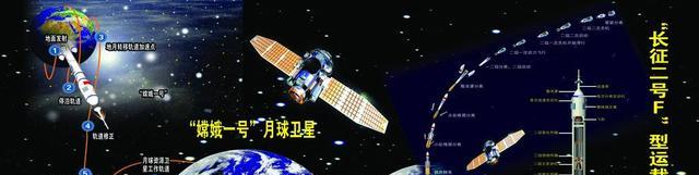 美专家讽刺:11年前禁中美合作!如今美将军称中国太空计划威胁美国
