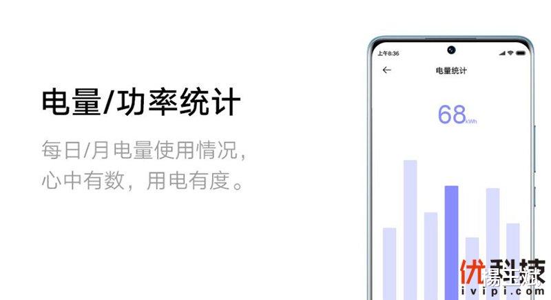 小红书|一句话开关灯 小米智能开关（零火版）优科技开箱体验