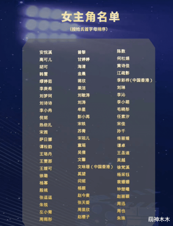 金鹰奖|金鹰奖首轮结果出炉！热巴杨紫出局，4位85花入围，baby令人意外