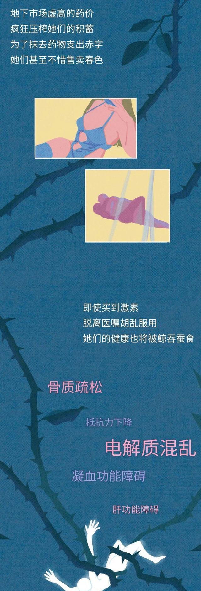海贼王|男人想要变成女人，需要经过怎样的“蜕变”？漫画揭秘“全过程”