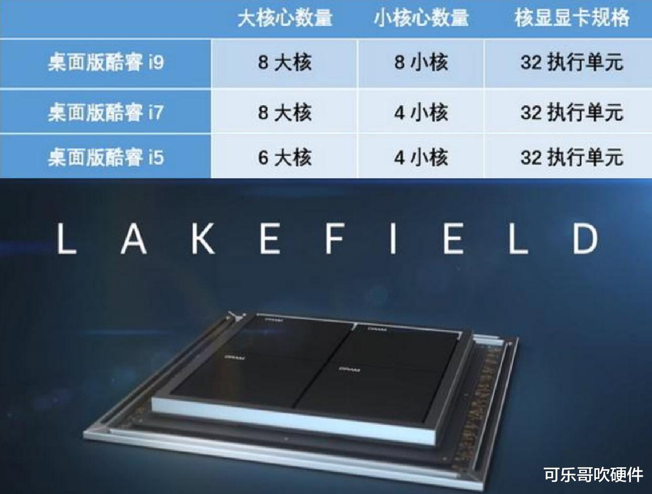 手机浏览器|可乐哥要把硬件吹成童话——双生恶魔的奇幻之旅