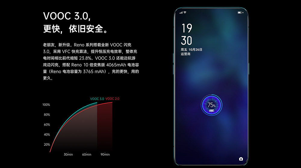 Apple Watch|苹果“卷”快充?Apple Watch四十五分钟恢复80%,前提是:加钱买线