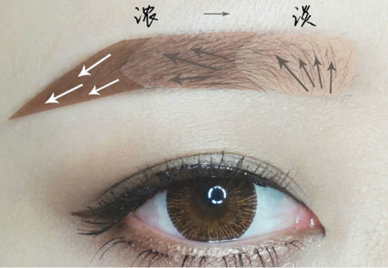 眉笔 建议女人在画眉毛时，要尽量避开这4个误区，否则就白涂了。