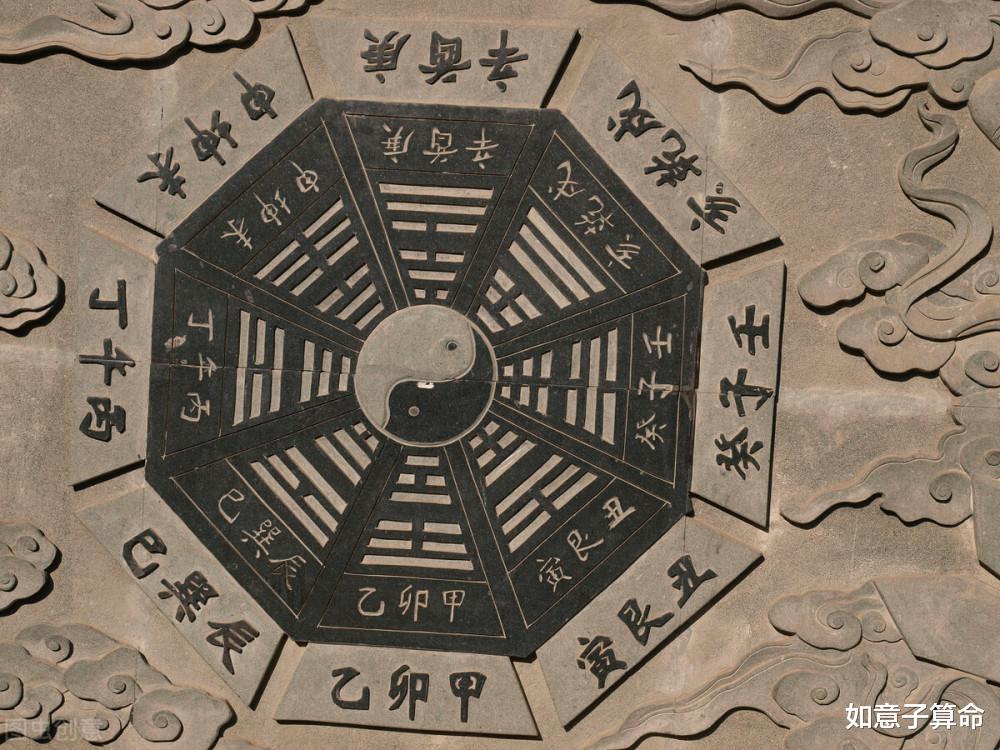 玄空飞星组合与化解之法