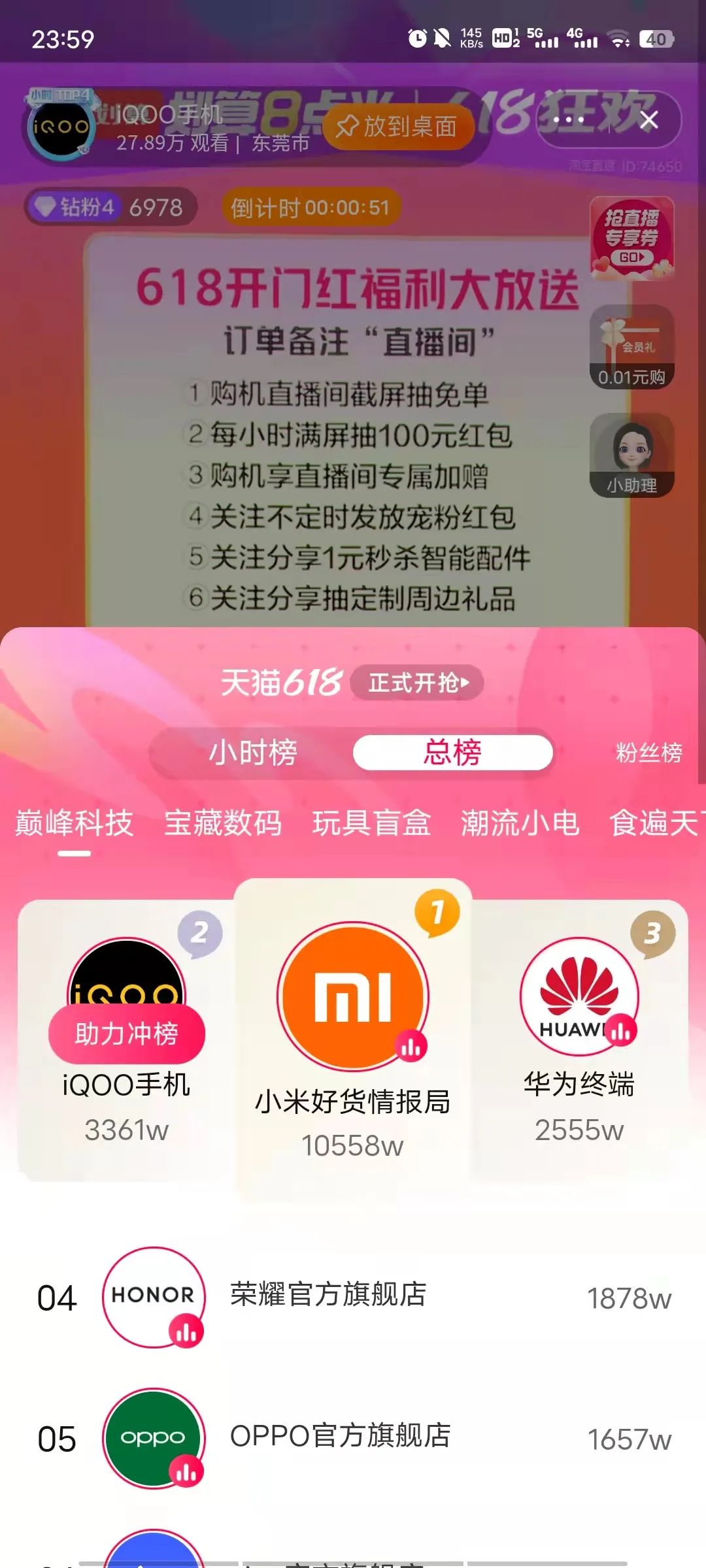 电子商务|618首战大捷 iQOO霸榜暗藏玄机