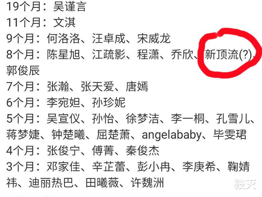 豆瓣|36个呆在家里抠脚的顶流，今年的冬天真冷啊