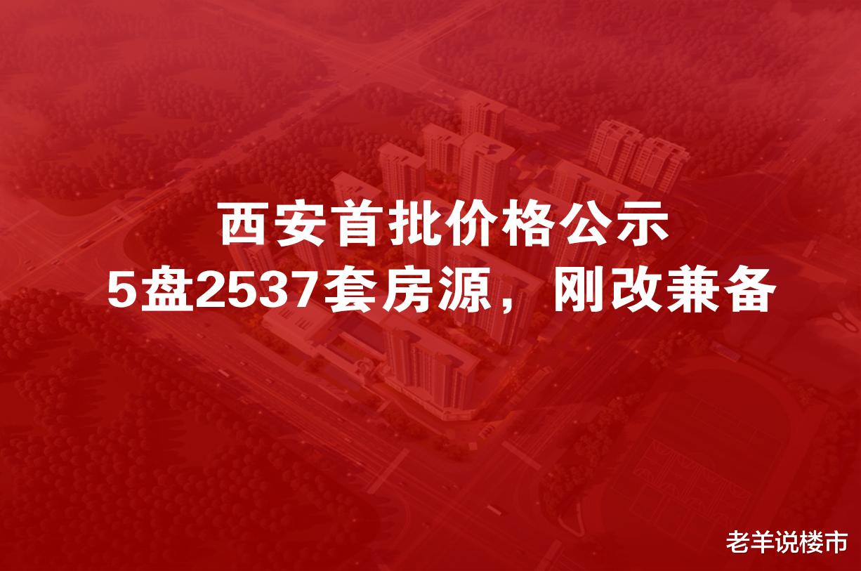 西安|2022年西安楼市首批2537套价格公示，到底哪个更值得抢？