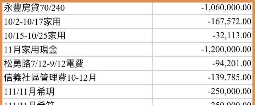 汪小菲|大S发声明回应与汪小菲闹剧:好聚好散,劝前夫不要再情绪性发言
