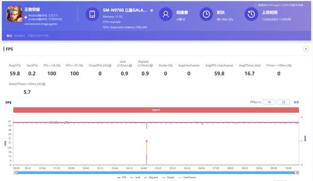 高通骁龙|iQOO 9的优秀你真的了解吗？其实不止这一星半点