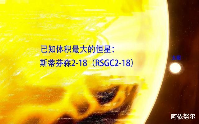 体积是太阳100亿倍,地球1.3亿亿倍!宇宙最大恒星大到什么程度?