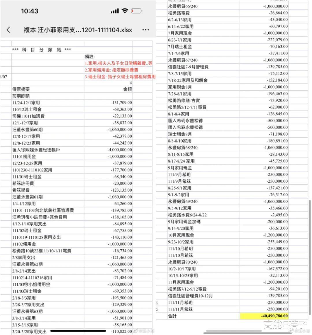 汪小菲|大S是体面人？汪小菲再度开撕，狗仔葛斯齐加入骂战