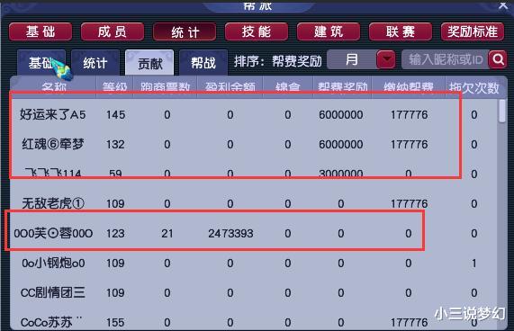 梦幻西游:这个帮是怎么回事?跑商的不发奖励,不跑商的狂拿奖励