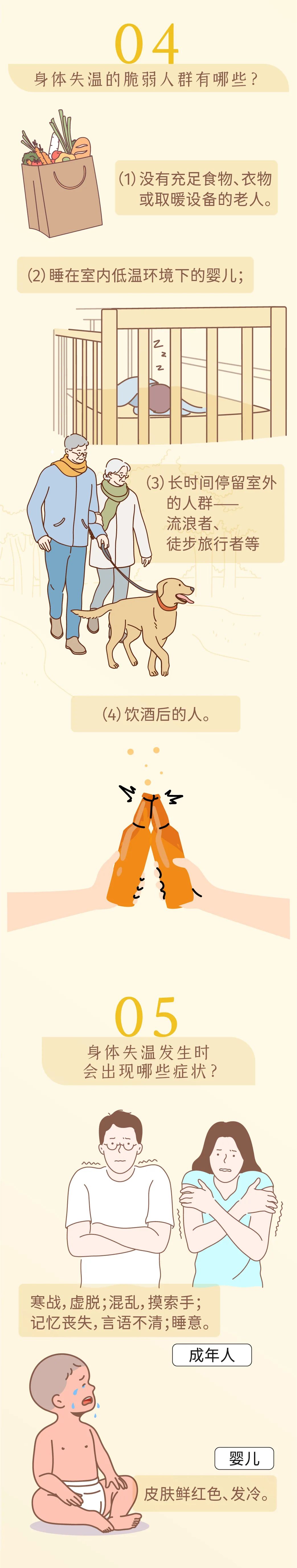 降温啦!你身边这些人更需特殊关注,一图读懂必备知识