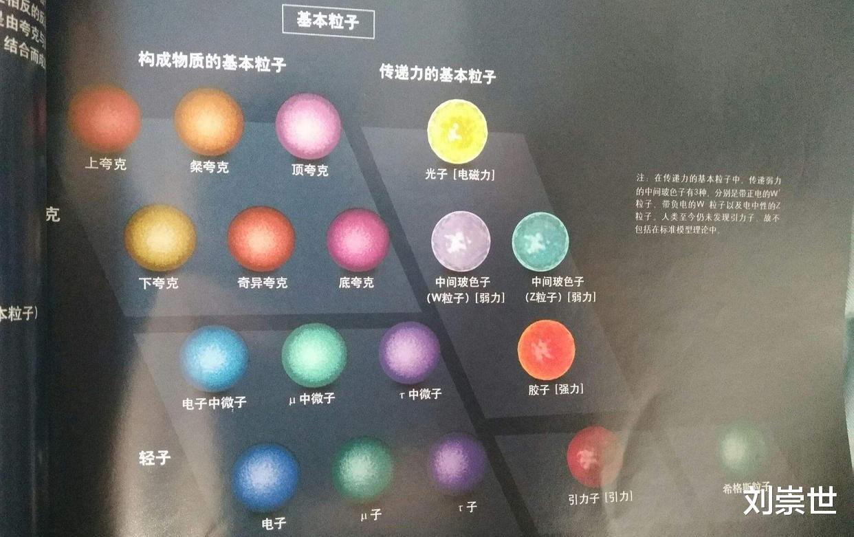 大统一理论研究的三条路线是啥?与爱因斯坦的自然神论有何区别?
