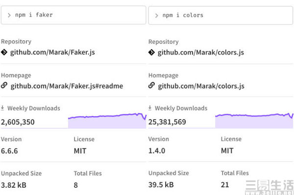 联想|开源作者删库“跑路”，是玻璃心还是另有隐情？