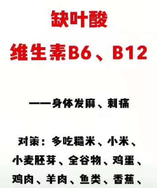 |史上最全维生素攻略,不妨对照一下,看看自己缺什么,建议收藏