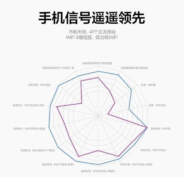 一加科技|雷军2021年开门红,一口气卖出65万台小米12,背后神秘买家被确定