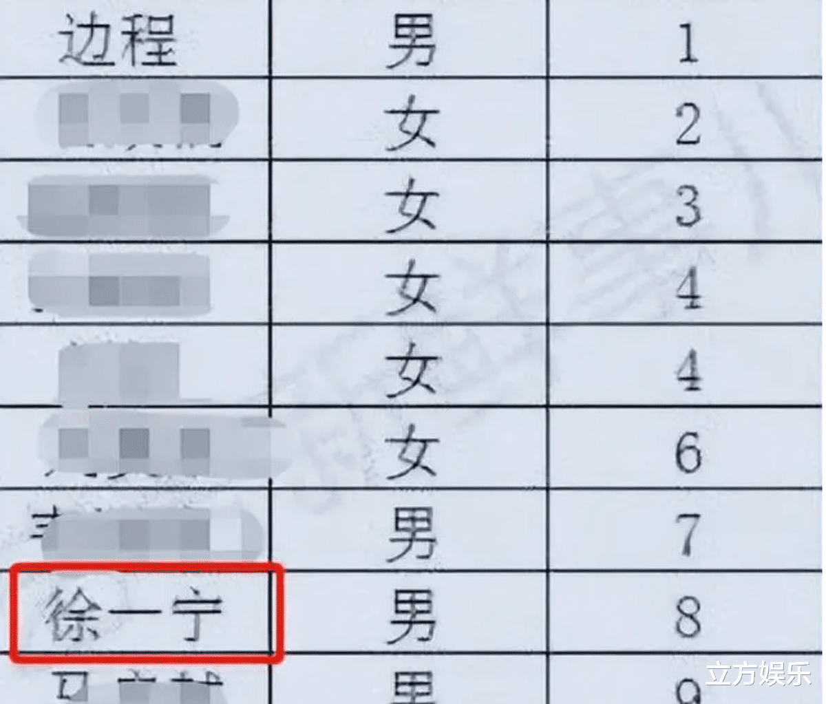 万里归途|北电实验班合照曝光,严浩翔何洛洛等人在列,网友质疑注水严重