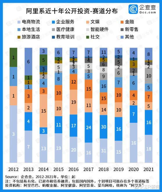 腾讯|互联网大厂“亏麻了”: 投资频踩雷，钱该怎么花?