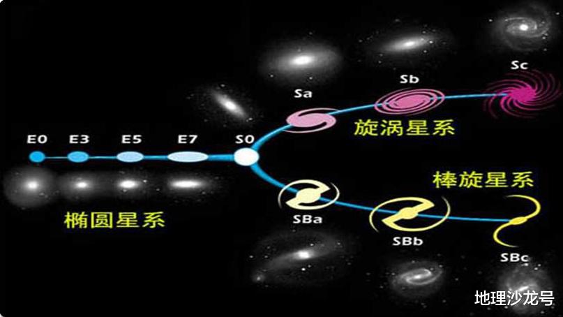 宇宙中的漂亮星系:仙女星系、车轮星系、魔眼星系和鲸鱼星系
