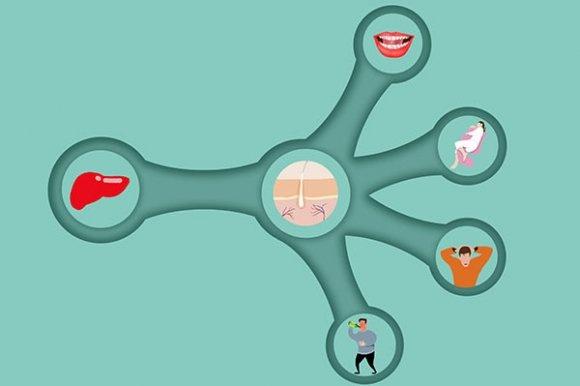 妇科|肝脏不好的人会出现“3黑，2臭”？