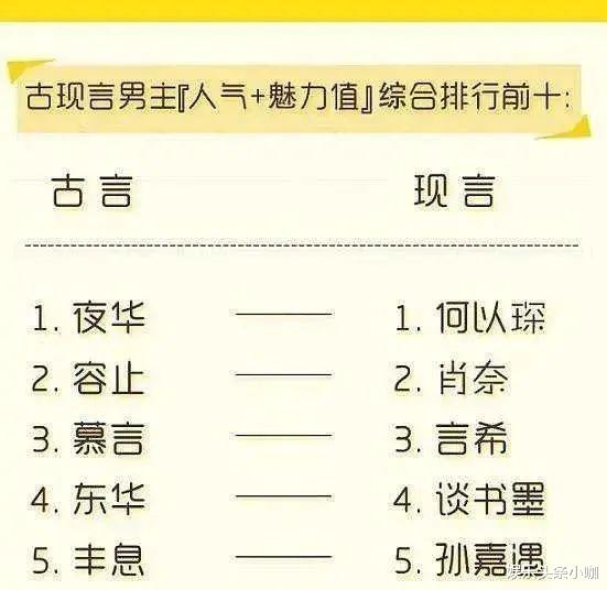 宋威龙|曾经一手将他捧红,现在不至于撕破脸成这样吧