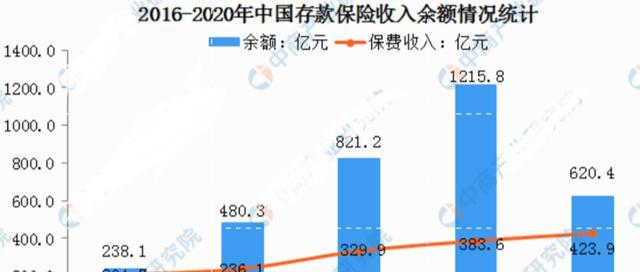河南银行储户:你要警告我什么?工作人员:不要做违法行为