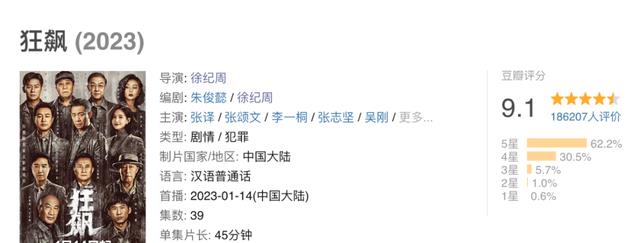 dj|《狂飙》评分高达9.1,但高晓晨和孟钰等4位演员,真让人出戏!