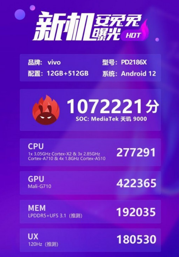 跑分|跑分超高通、三星旗舰芯！天玑旗舰再曝光：MTK，YES!