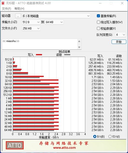 ssd|百元价位的强者！七彩虹国产SSD评测：读取可达3.5GB/s