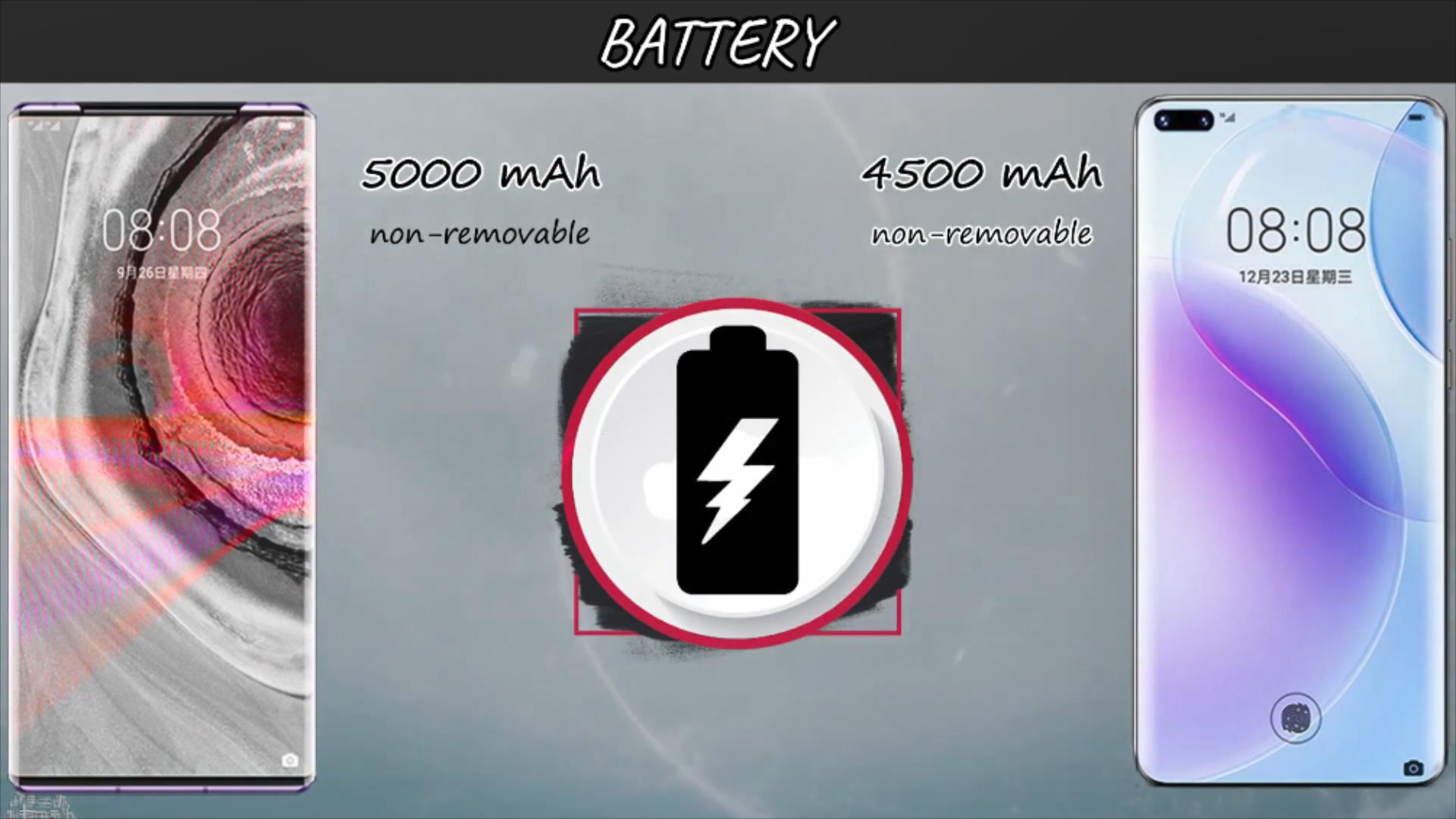 华为mate|特斯拉PI手机和华为Mate50ProPlus肉搏，谁将是旗舰手机天花板