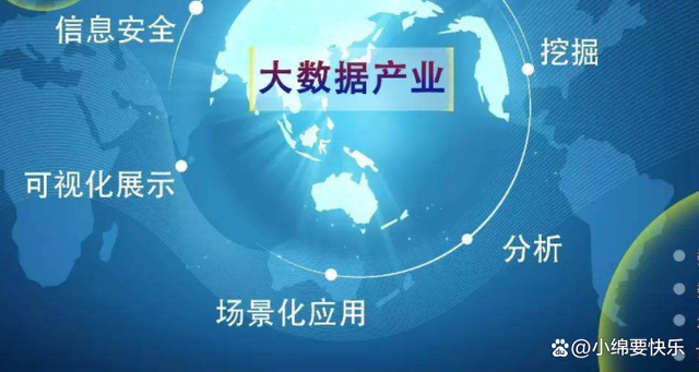 Linux|熊啸锋：什么是大数据网络营销，它的好处和原理以及实战运用