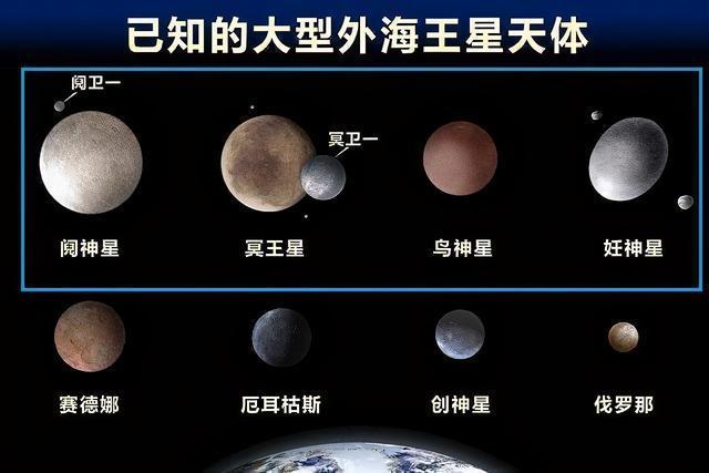 冥王星有多可怕?太阳系中的另类天体,人类现在无法征服它