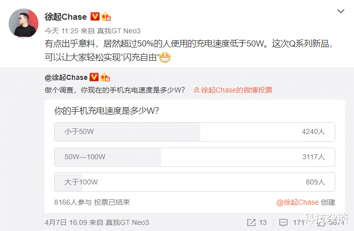 realme|徐起在线做调查,realme新机快充有惊喜