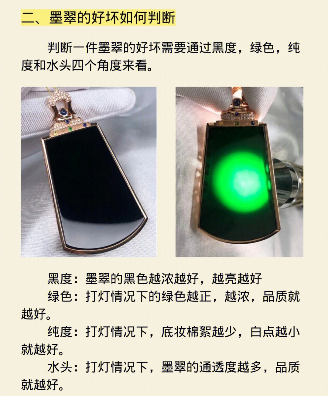 翡翠|【肥仔翡翠】翡翠知识|每天一分钟学点翡翠知识——墨翠