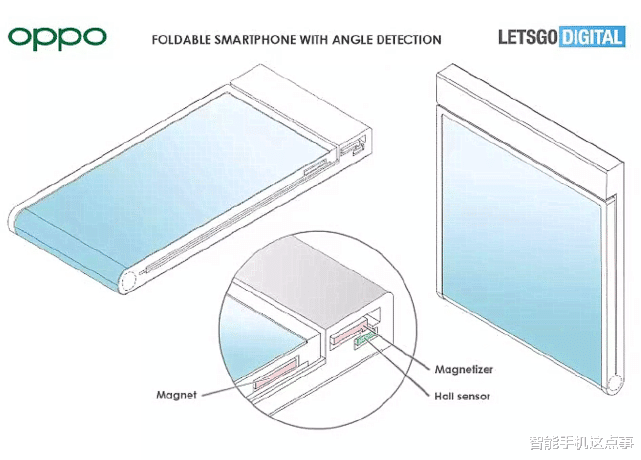 折叠屏|OPPO Find N Flip再次被确认:各项参数基本清晰,定价或将很香