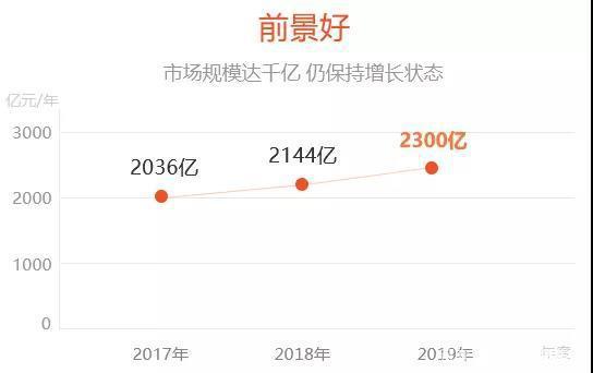 眷思量|吊打《斗罗大陆》，这部动画堪称世界级别！网友：这也太厉害了吧