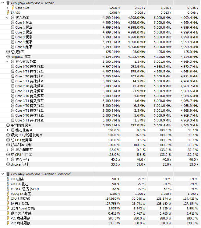 CPU|i5-12490F超5G日常使用，普通风冷真压得住吗？