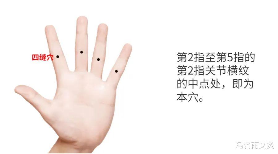 芹菜|关节肿:风湿/类风湿导致的手指关节肿大,此穴位可以缓解