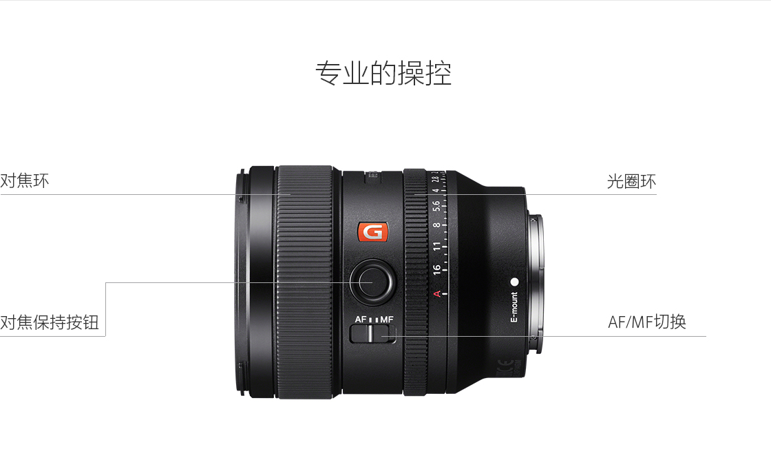 索尼|你会选哪一个,索尼24mm f1.4 GM和适马 24mm f1.4 ART