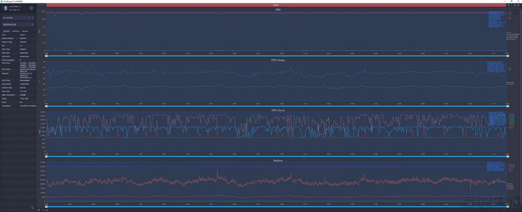 iqoo|双芯合璧、剑指性能巅峰：iQOO 11首发评测