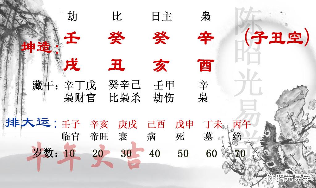 |眼光独到,能力优异的人,为什么职场上还是挫折重重